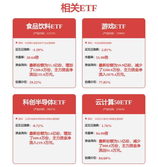 股票配资规则 突然，快速拉升！马斯克，曝出猛料！