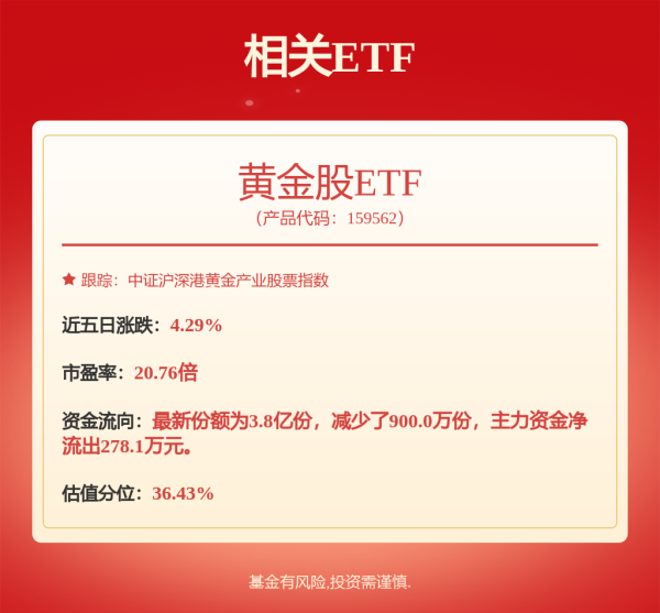在线炒股配资门户 以伊冲突骤然升级 资本市场遭遇地缘政治冲击波！